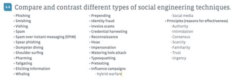 Compare And Contrast Different Types Of Social Engineering