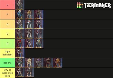 Updated Season 9 All Legendary Wraith Skins Tier List Community