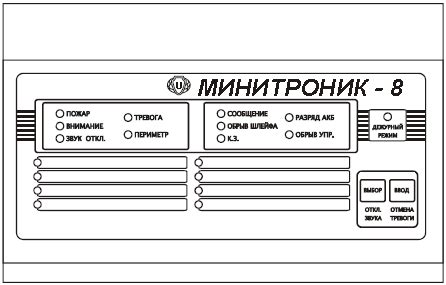 Прибор приемно - контрольный охранно - пожарный и управления ППКОПУ ...