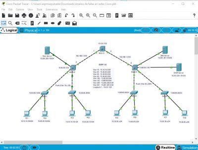 Proyecto Configuraci N De Nat Est Tica Y Nat Din Mica