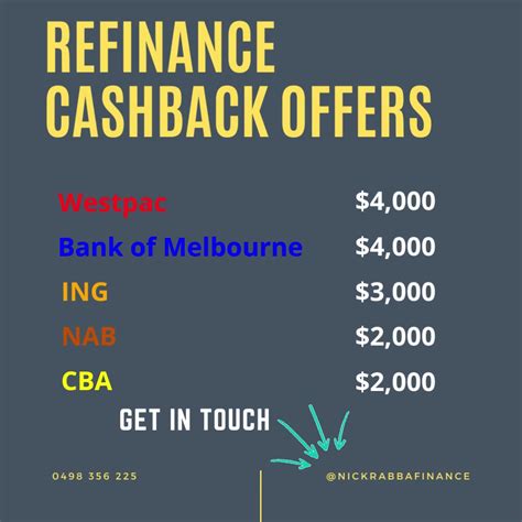 nick rabba finance broker inovayt home