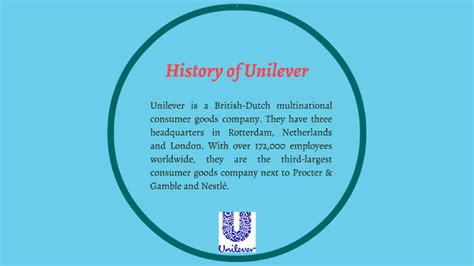 Unilever History