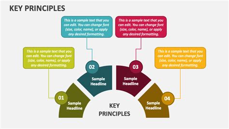 Key Principles PowerPoint and Google Slides Template - PPT Slides