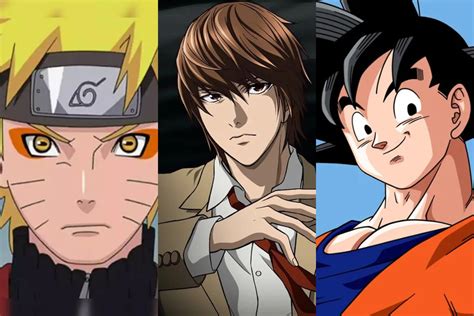 Protagonista De Animes