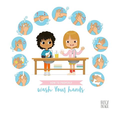 Kids Wash Hands Png Wash Your Hands Clipart Step Poster For Kids