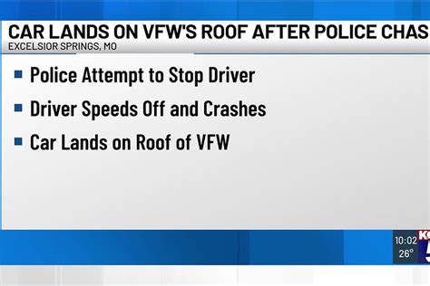 Police Sex Offender Crashed Into Vfw Roof After Chase With Underage Passengers Newsbreak
