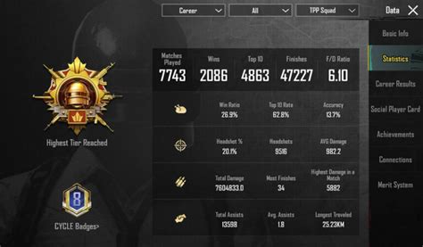 Wants To Get Highest Kills In Bgmi Here Are The Guide Unipin Blog En