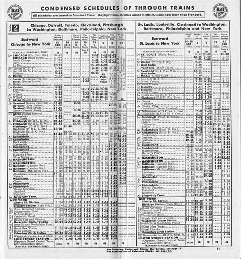 B&O's "Ambassador" (Train): Timetable, Route, Consist