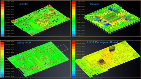 Simulation Capabilities ANSYS SIwave