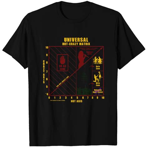 Universal Hot Crazy Woman Matrix T Shirt ID 12048081 By Ahmesalem Kerkoub Printblur