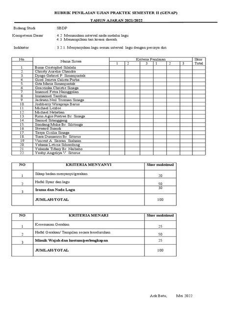 Rubrik Penilaian Ujian Praktek Sbdp Pdf