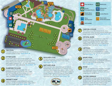 Antioch Water Park City Of Antioch California