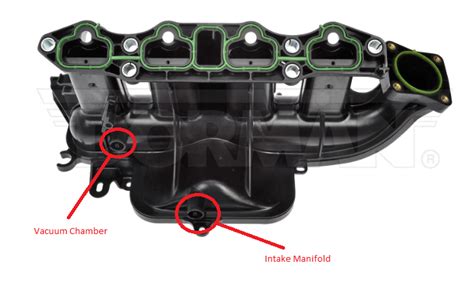 Bypass Valve Solenoid P Solved Chevrolet Cruze Forums