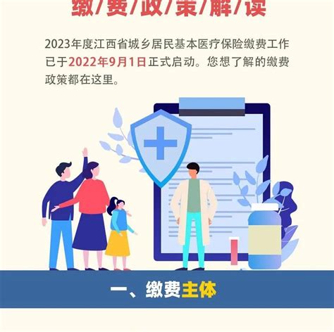 2023年度城乡居民医保缴费开始啦，您想知道的都在这里！来源江西省缴费