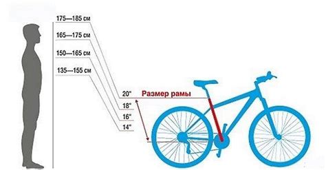 Картинки по запросу чертежи велосипедных рам