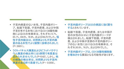 「子宮内病変と慢性子宮内膜炎」 津田沼ivfクリニック Tsudanuma Ivf Clinicのブログ