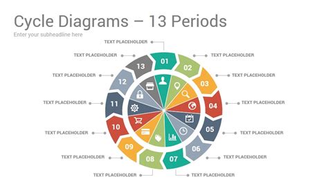 Cycle Diagrams Powerpoint Template Designs Slidesalad