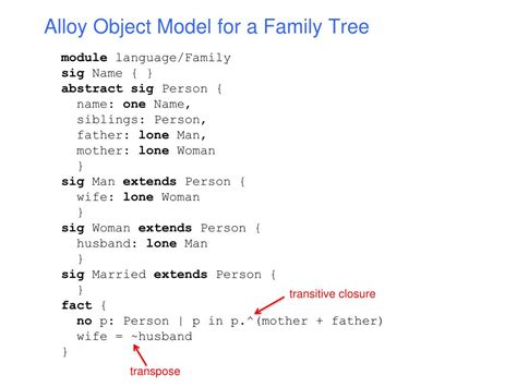 alloy  modeling language powerpoint
