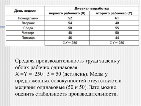 Отклонения. Дисперсия - презентация онлайн