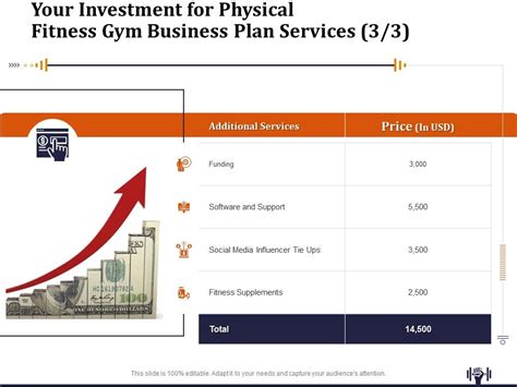 investment  physical fitness gym business plan services funding