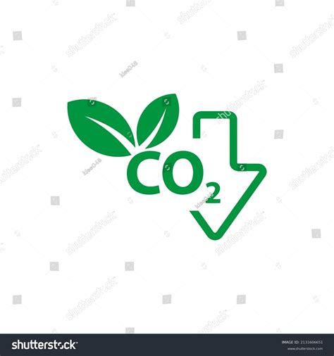 how to stop climate change at home