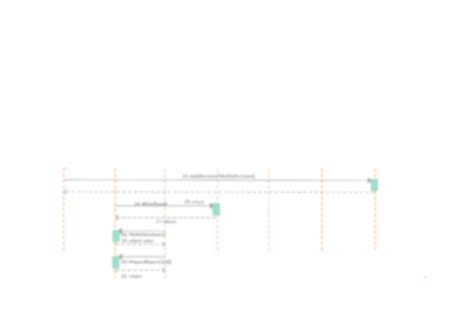 SOLUTION: Sequence diagram of school management system - Studypool