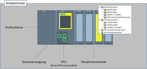 TOF Ausschaltverzögerung: Zeitfunktion im TIA Portal