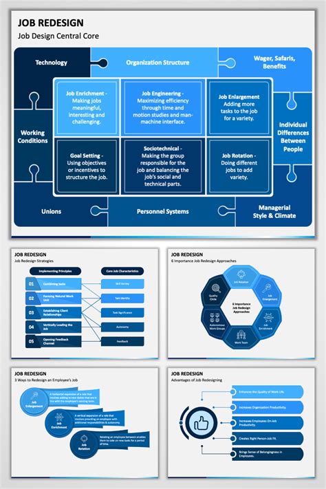Revolutionize Your Job Design with Powerful PPT Slides 