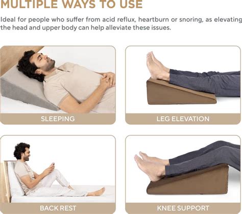 Buy Surgico Wedge Pillow Online At Medura Healthcare