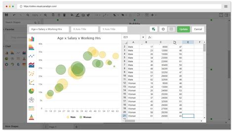 How To Create Bubble Chart Youtube