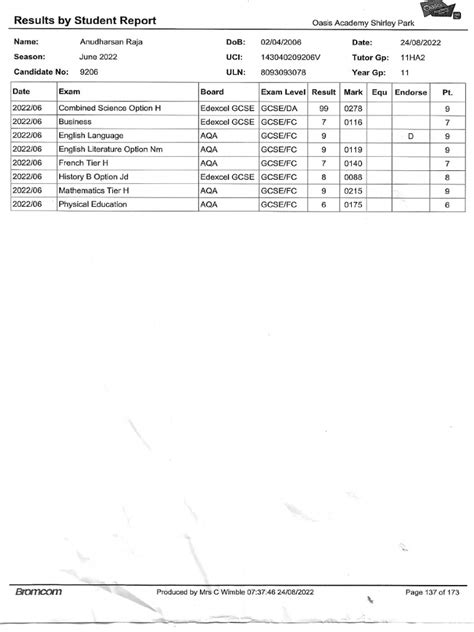 Gcse Results Pdf