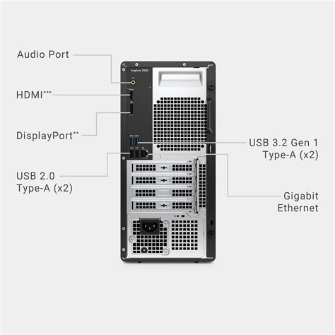 Customer Reviews Dell Inspiron Desktop 3030 Intel Core I7 Processor