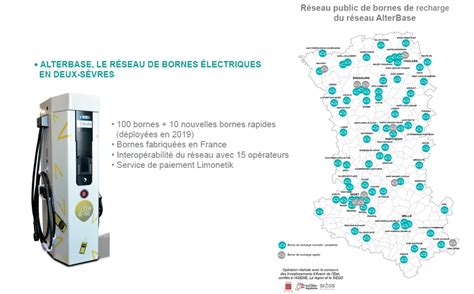 Mobilité propre bornes de recharge pour véhicule électrique SIEDS