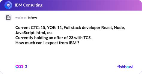 Current CTC 15 YOE 11 Full Stack Developer Rea Fishbowl