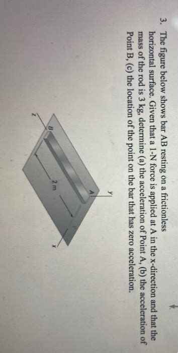Solved 3 The Figure Below Shows Bar Ab Resting On A