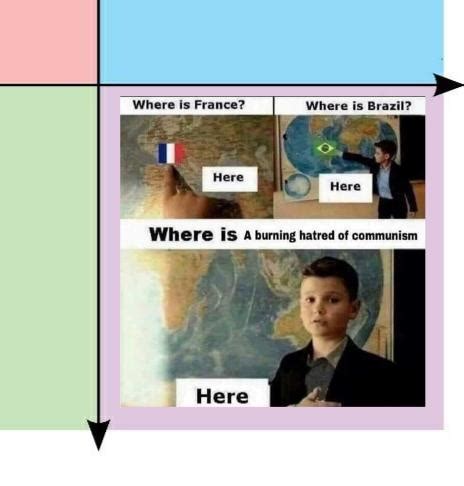 Communism Gay Lol R Politicalcompassmemes