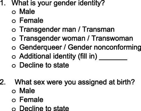 Sex And Gender Differences In Nutrition Research Considerations With The Transgender And Gender