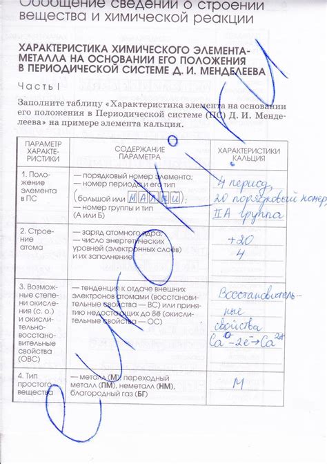 ГДЗ: Химия 9 класс Габриелян, Сладков - Рабочая тетрадь