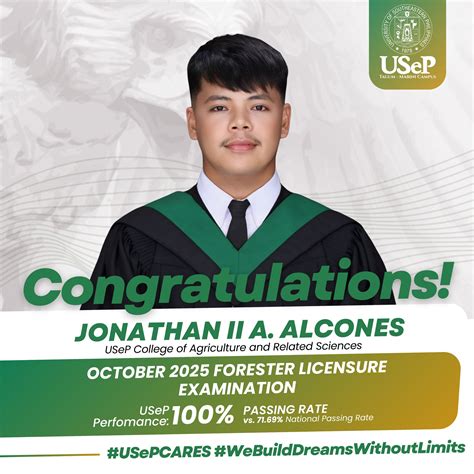 Agriculture Sciences Skuop For 2014 Mid Year 1