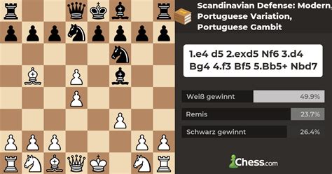 Scandinavian Defense Modern Portuguese Variation Portuguese Gambit