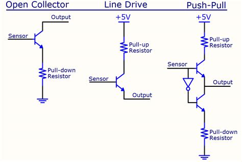 Quadrature Encoder Wiring Diagram - Circuit Diagram