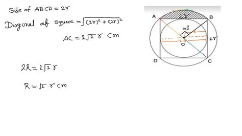 Solved In The Following Figure A Circle Is Inscribed In Square Abcd