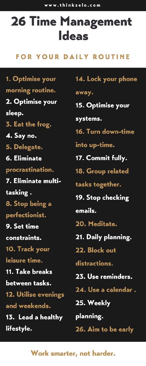 Daily Management Ideas