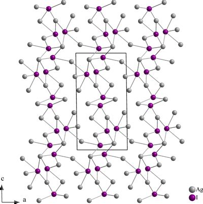 Ag13I4 AsO4 3 Synthesis Crystal Structure And Ionic Conductivity