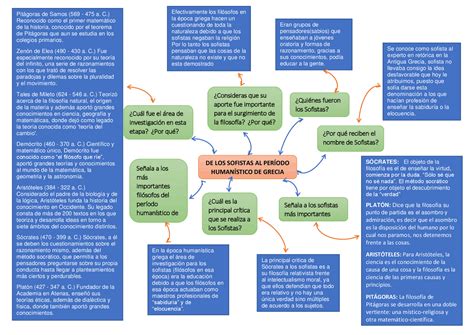 Medico Legista Quanto Tempo De Faculdade