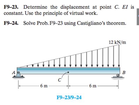 determining displacement