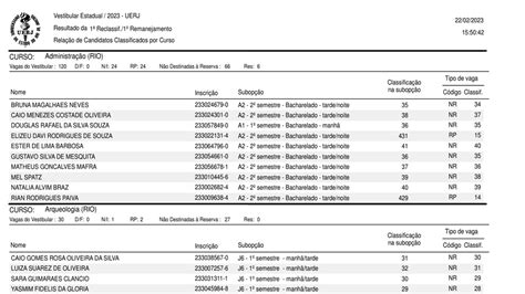 Vestibular UERJ 2023: Saiu a Primeira Reclassificação. Como ficou ...