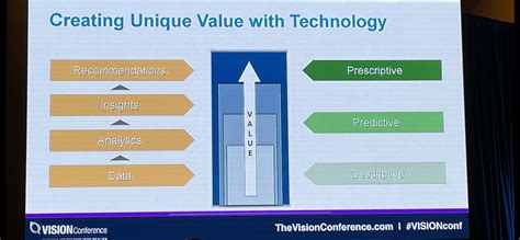 Precision AI (@PrecisionAi) / Twitter