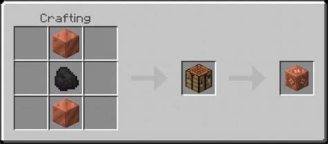 Мод Lamps & Lanterns для Minecraft