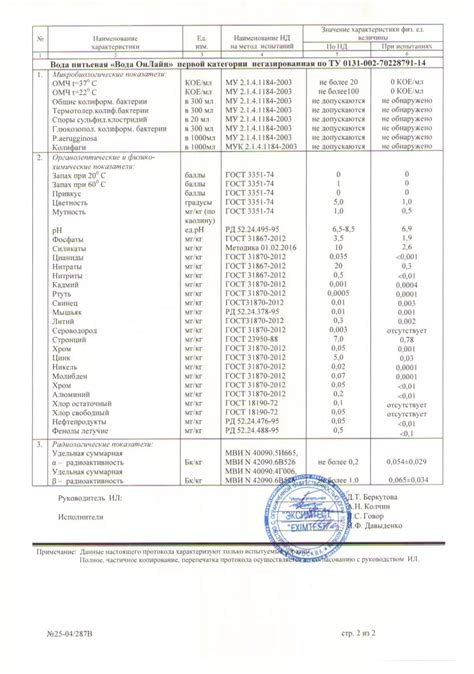 Бутилированная вода «Вода онлайн» 19 литров купить по цене 390 р. с ...